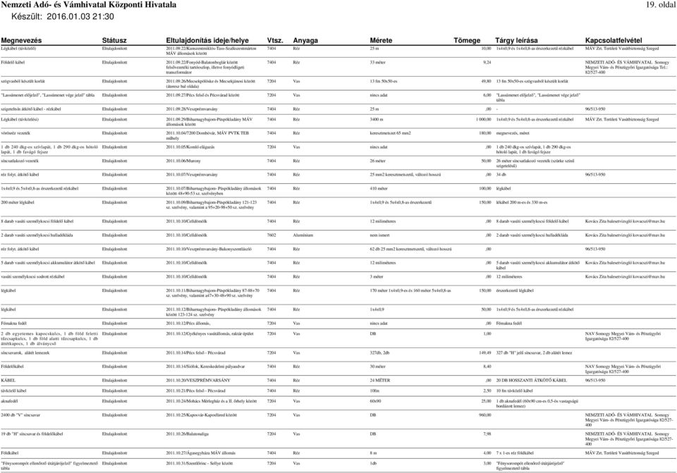 22/Fonyód-Balatonboglár között felsővezetéki tartóoszlop, illetve fonyódligeti transzformátor szögvasból készült korlát Eltulajdonított 2011.09.