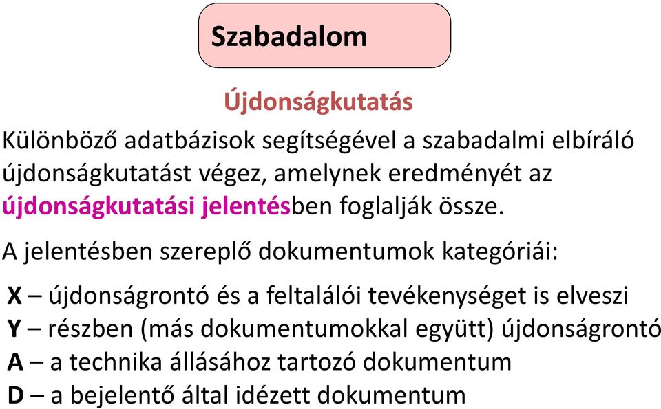 A jelentésben szereplő dokumentumok kategóriái: X újdonságrontó és a feltalálói tevékenységet is