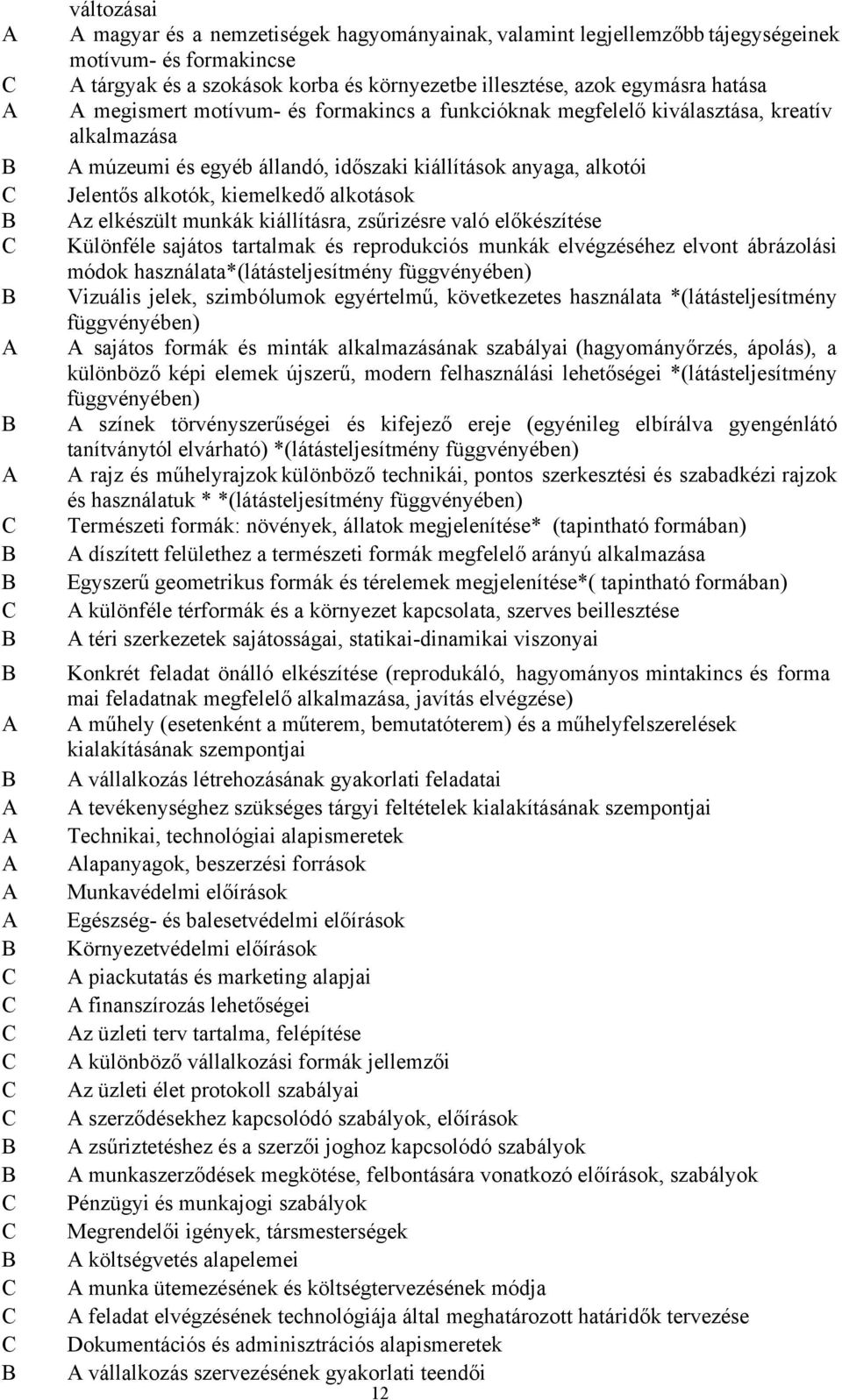 időszaki kiállítások anyaga, alkotói Jelentős alkotók, kiemelkedő alkotások Az elkészült munkák kiállításra, zsűrizésre való előkészítése Különféle sajátos tartalmak és reprodukciós munkák