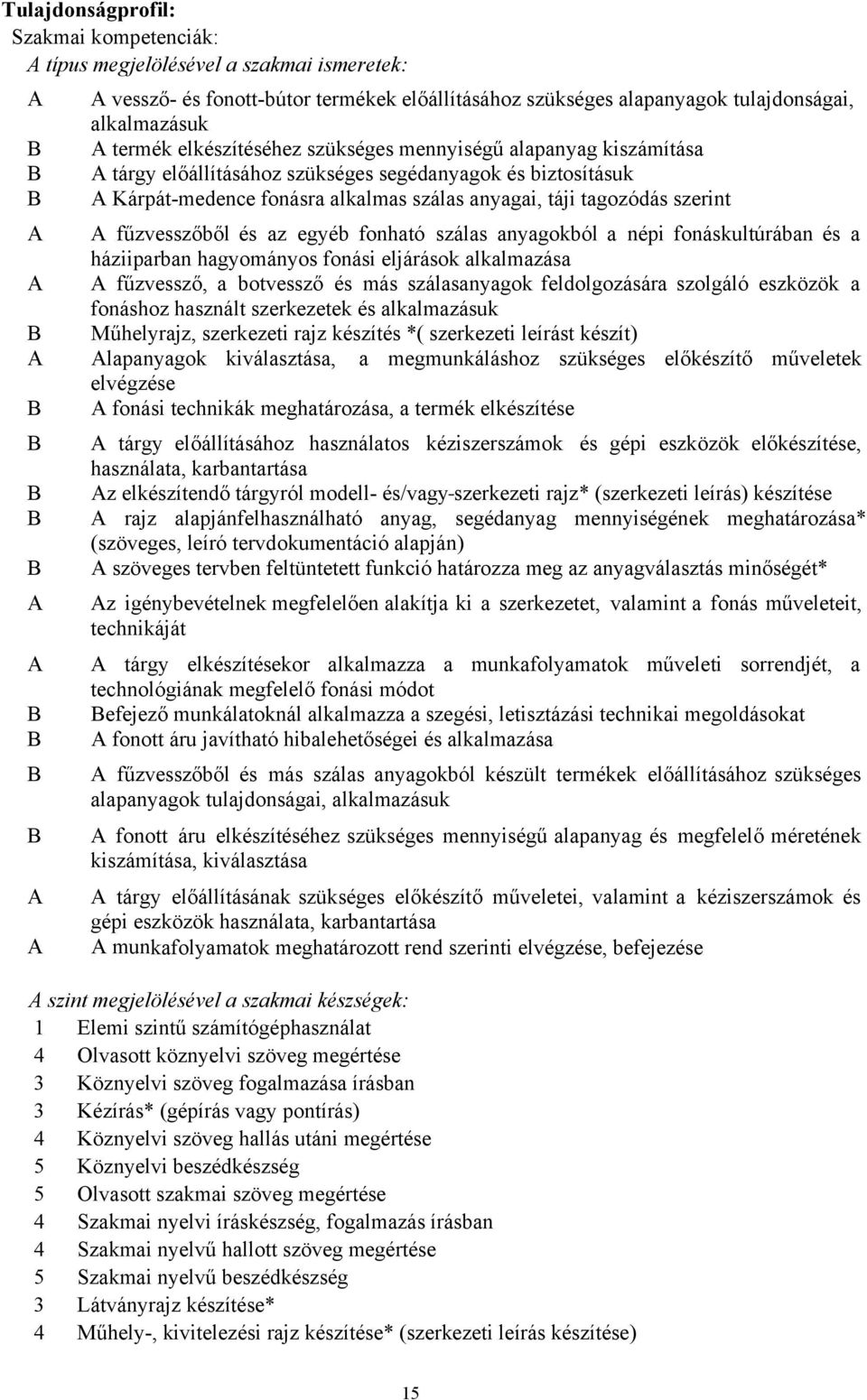 A A fűzvesszőből és az egyéb fonható szálas anyagokból a népi fonáskultúrában és a háziiparban hagyományos fonási eljárások alkalmazása A A fűzvessző, a botvessző és más szálasanyagok feldolgozására