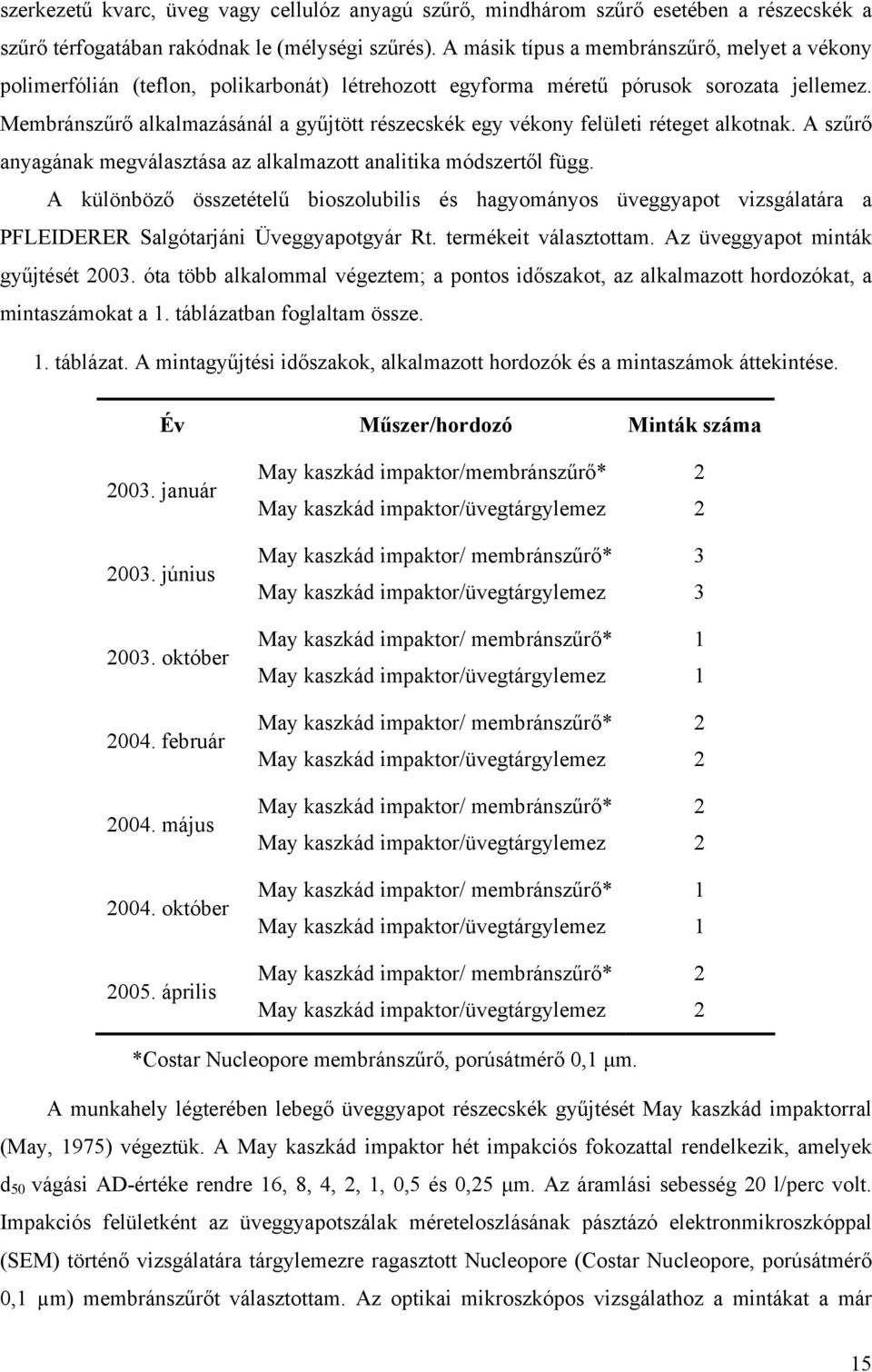 Membránszűrő alkalmazásánál a gyűjtött részecskék egy ékony felületi réteget alkotnak. A szűrő anyagának megálasztása az alkalmazott analitika módszertől függ.