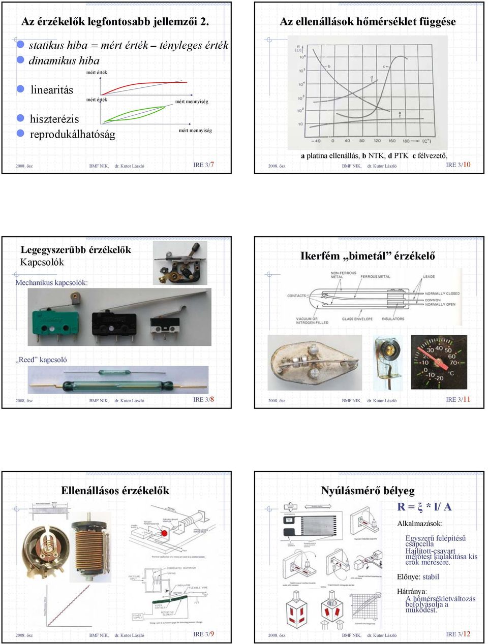 mennyiség mért mennyiség IRE 3/7 a platina ellenállás, b NTK, d PTK c félvezető, IRE 3/10 Legegyszerűbb érzékelők Kapcsolók Ikerfém bimetál érzékelő Mechanikus