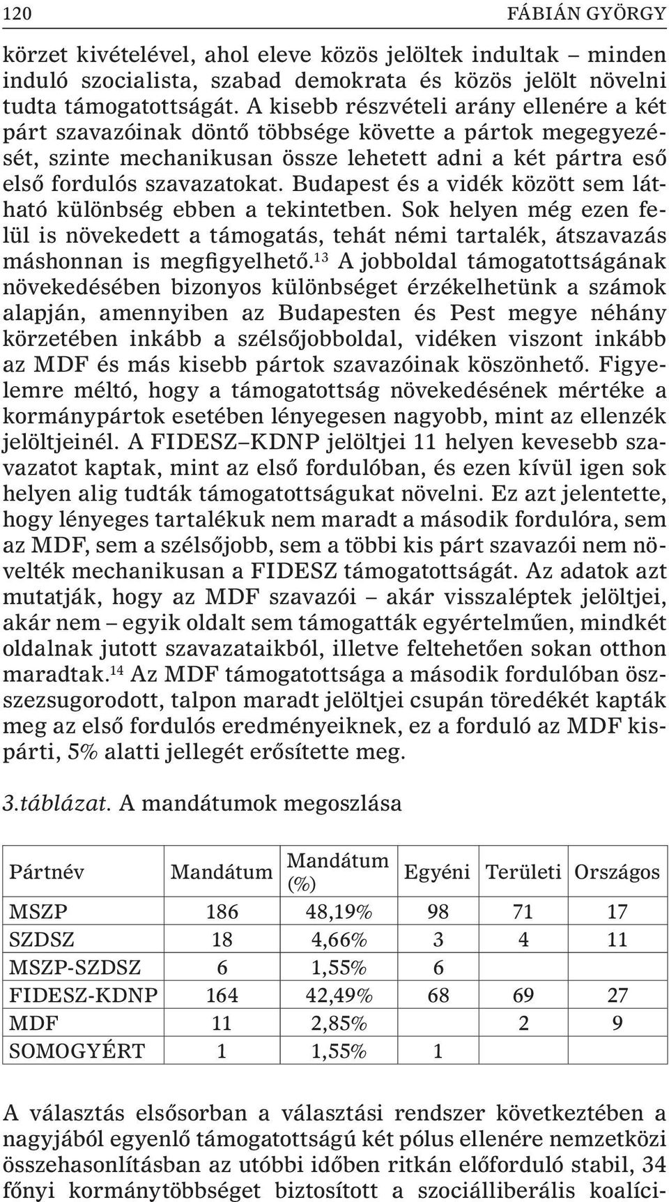 Budapest és a vidék között sem látható különbség ebben a tekintetben. Sok helyen még ezen felül is növekedett a támogatás, tehát némi tartalék, átszavazás máshonnan is megfigyelhetõ.