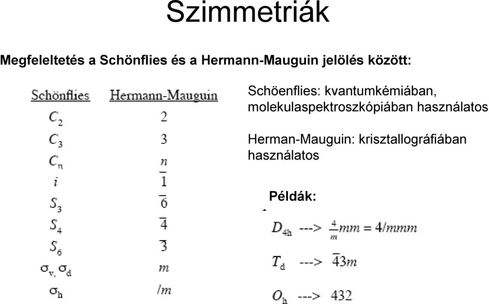 kvantumkémiában, molekulaspektroszkópiában