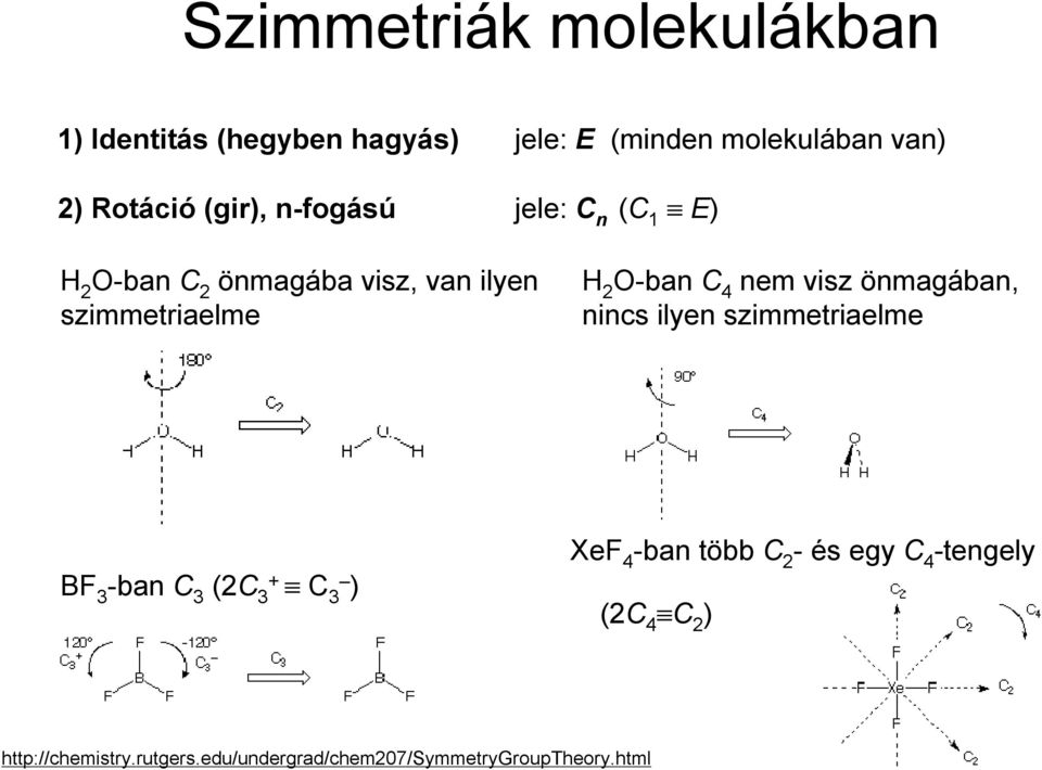 4 nem visz önmagában, nincs ilyen szimmetriaelme BF 3 -ban C 3 (2C 3 + C 3 ) XeF 4 -ban több C 2