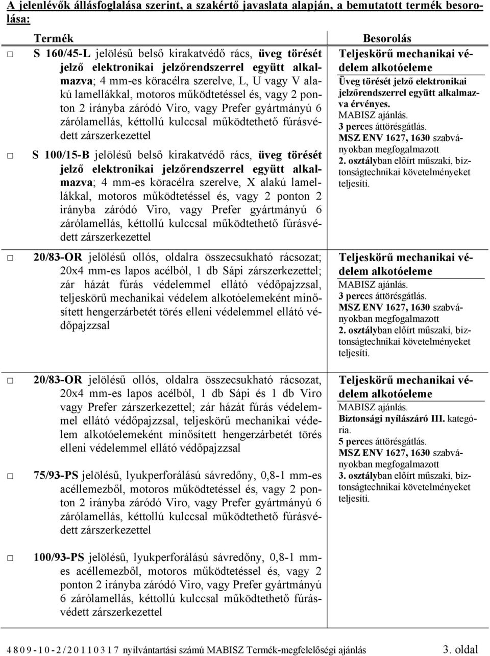 jelzőrendszerrel együtt alkalmazva; 4 mm-es köracélra szerelve, X alakú lamellákkal, motoros működtetéssel és, vagy 2 ponton 2 20/83-OR jelölésű ollós, oldalra összecsukható rácsozat; 20x4 mm-es