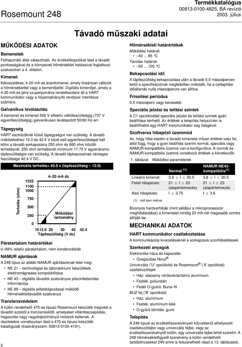 Digitális kimenőjel, amely a 4-20 ma-es jelre szuperponálva rendelkezésre áll a HART kommunikátor vagy a folyamatirányító rendszer interfésze számára.