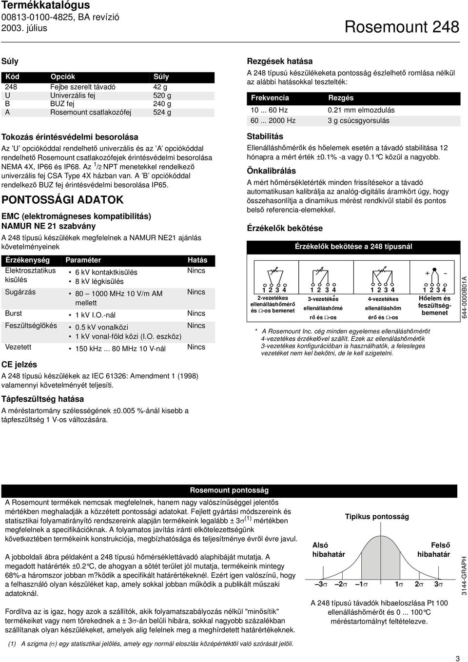 .. 2000 Hz 3 g csúcsgyorsulás Tokozás érintésvédelmi besorolása Az U opciókóddal rendelhető univerzális és az A opciókóddal rendelhető Rosemount csatlakozófejek érintésvédelmi besorolása NEMA 4X,