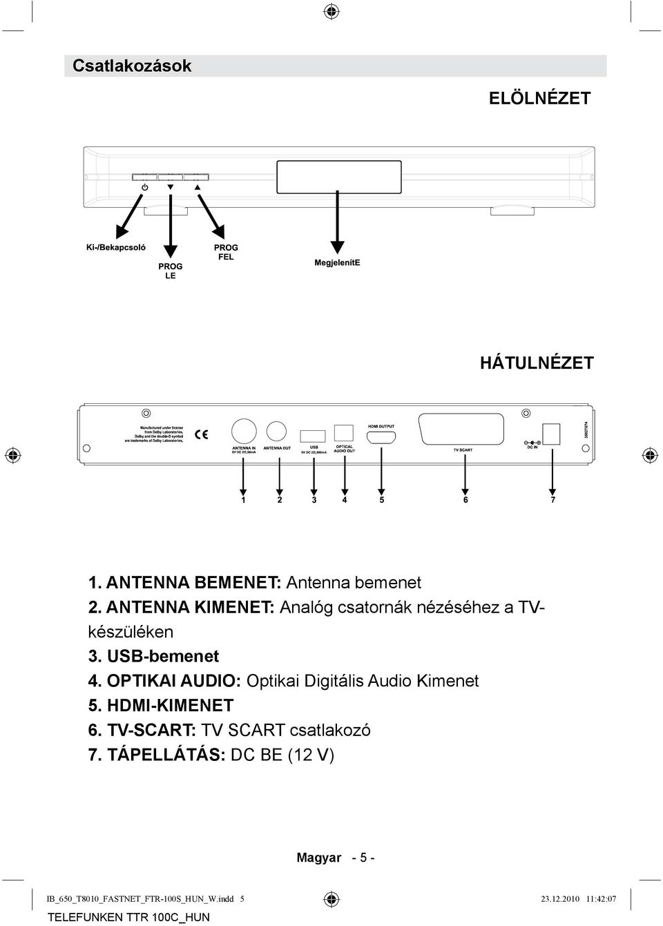 OPTIKAI AUDIO: Optikai Digitális Audio Kimenet 5. HDMI-KIMENET 6.