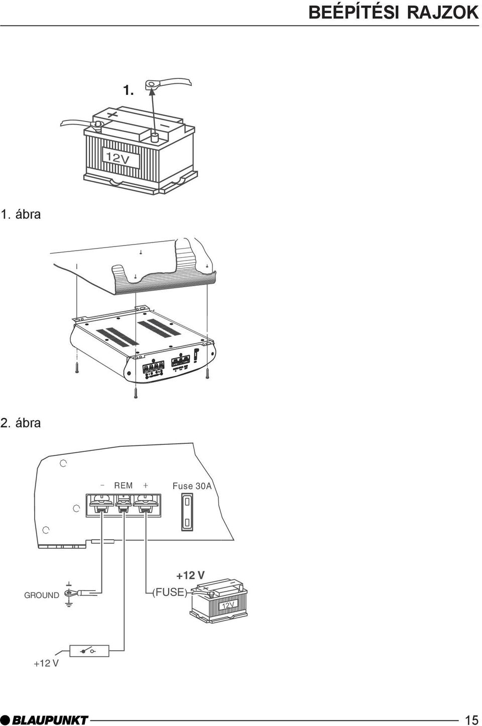 ábra REM + Fuse 30A
