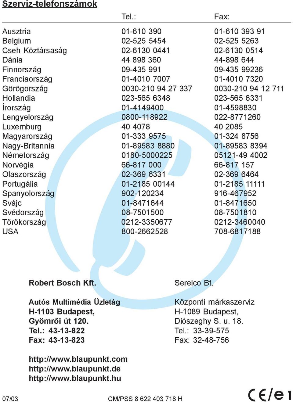 01-4010 7007 01-4010 7320 Görögország 0030-210 94 27 337 0030-210 94 12 711 Hollandia 023-565 6348 023-565 6331 Írország 01-4149400 01-4598830 Lengyelország 0800-118922 022-8771260 Luxemburg 40 4078