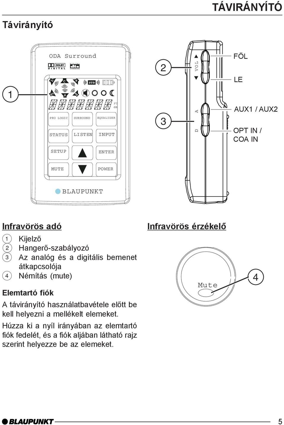 bemenet átkapcsolója 4 Némítás (mute) Elemtartó fiók A távirányító használatbavétele elõtt be kell helyezni a mellékelt elemeket.