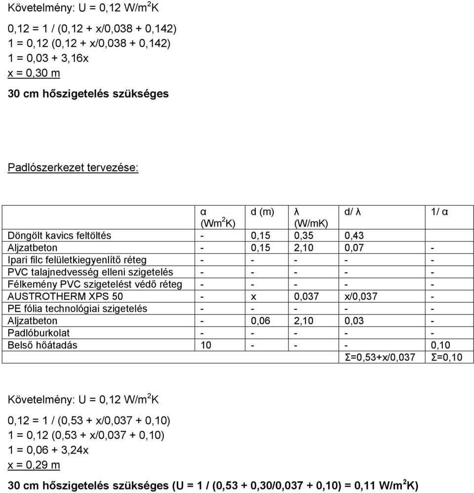 PVC szigetelést védő réteg - - - - - AUSTROTHERM XPS 50 - x 0,037 x/0,037 - PE fólia technológiai szigetelés - - - - - Aljzatbeton - 0,06 2,10 0,03 - Padlóburkolat - - - - - Belső hőátadás 10 - - -