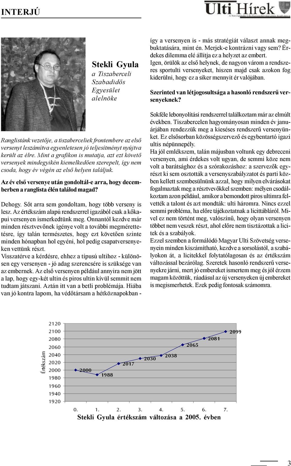 Az év első versenye után gondoltál-e arra, hogy decemberben a ranglista élén találod magad? Dehogy. Sőt arra sem gondoltam, hogy több verseny is lesz.