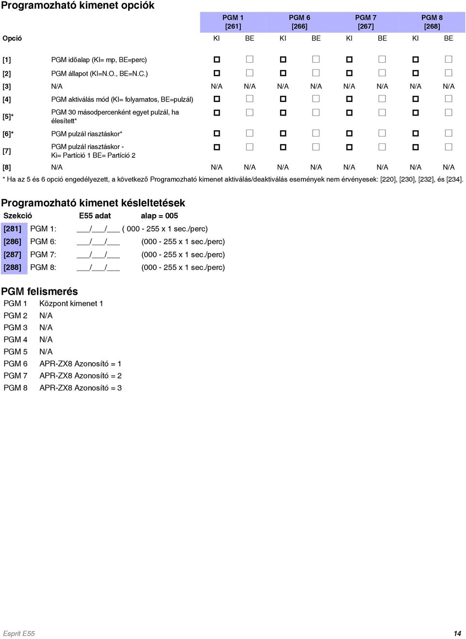 riasztáskor - Ki= Partíció 1 BE= Partíció 2 [8] N/A N/A N/A N/A N/A N/A N/A N/A N/A * Ha az 5 és 6 opció engedélyezett, a következő Programozható kimenet aktiválás/deaktiválás események nem