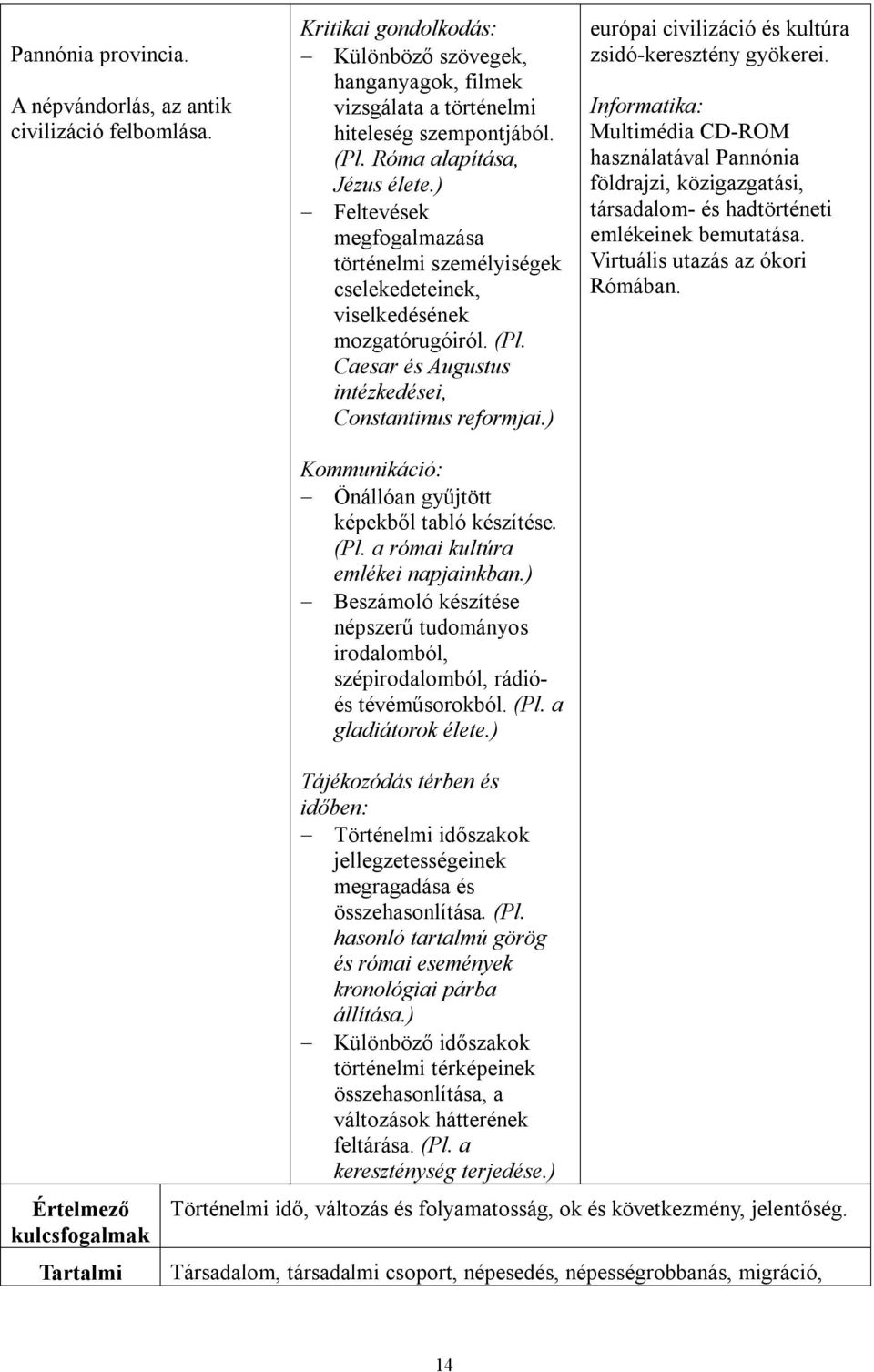 ) Kommunikáció: Önállóan gyűjtött képekből tabló készítése. (Pl. a római kultúra emlékei napjainkban.) Beszámoló készítése népszerű tudományos irodalomból, szépirodalomból, rádióés tévéműsorokból.