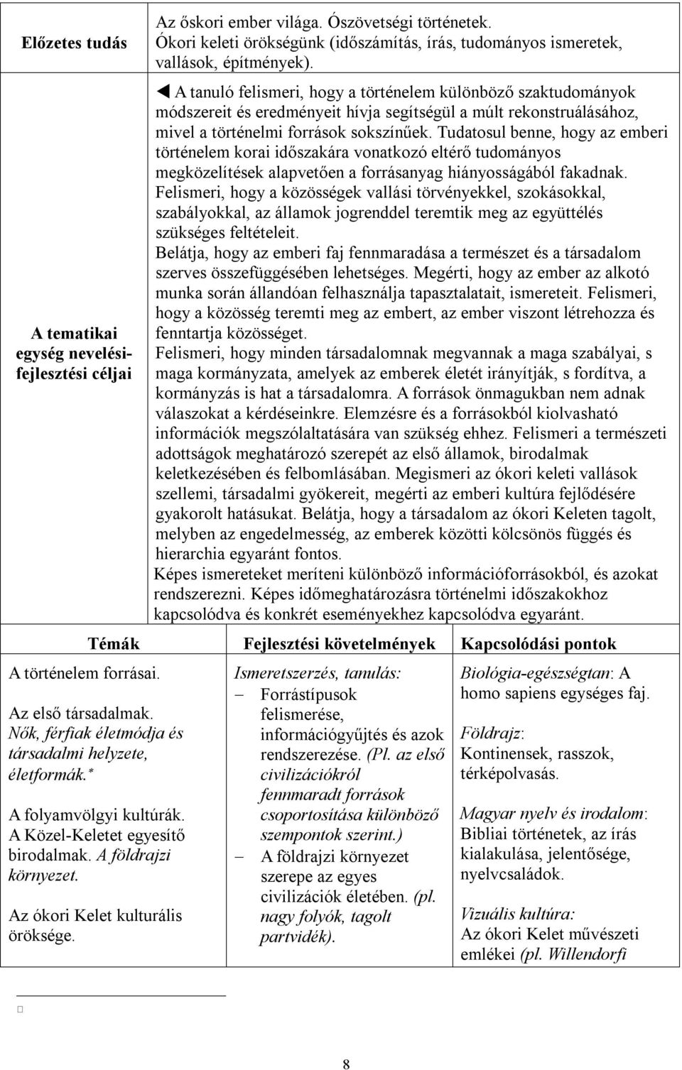 A tanuló felismeri, hogy a történelem különböző szaktudományok módszereit és eredményeit hívja segítségül a múlt rekonstruálásához, mivel a történelmi források sokszínűek.