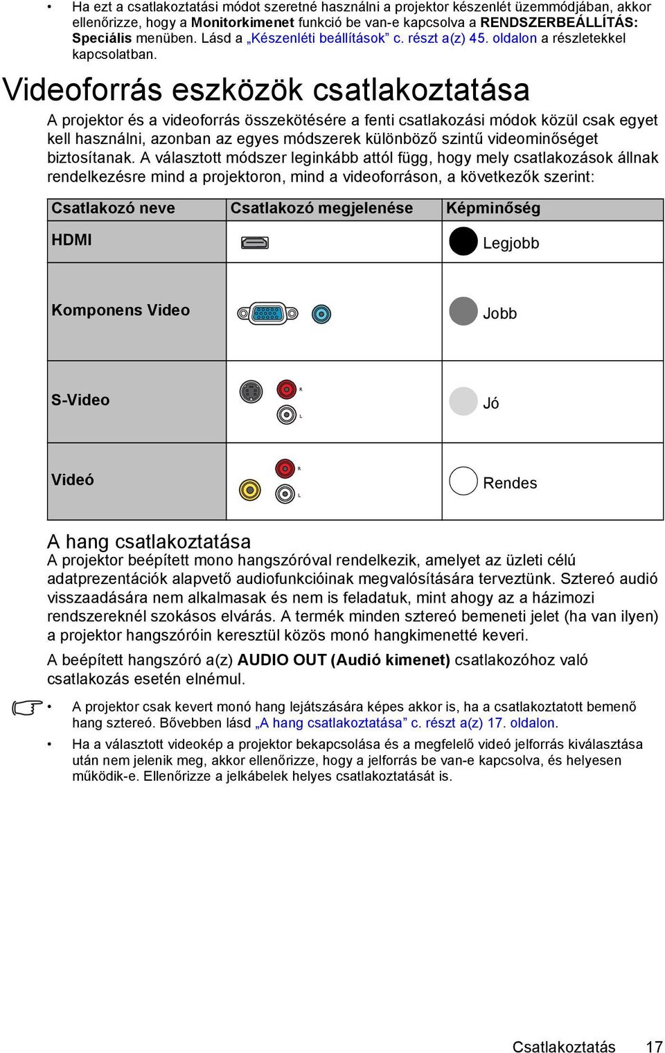 Videoforrás eszközök csatlakoztatása A projektor és a videoforrás összekötésére a fenti csatlakozási módok közül csak egyet kell használni, azonban az egyes módszerek különböző szintű videominőséget