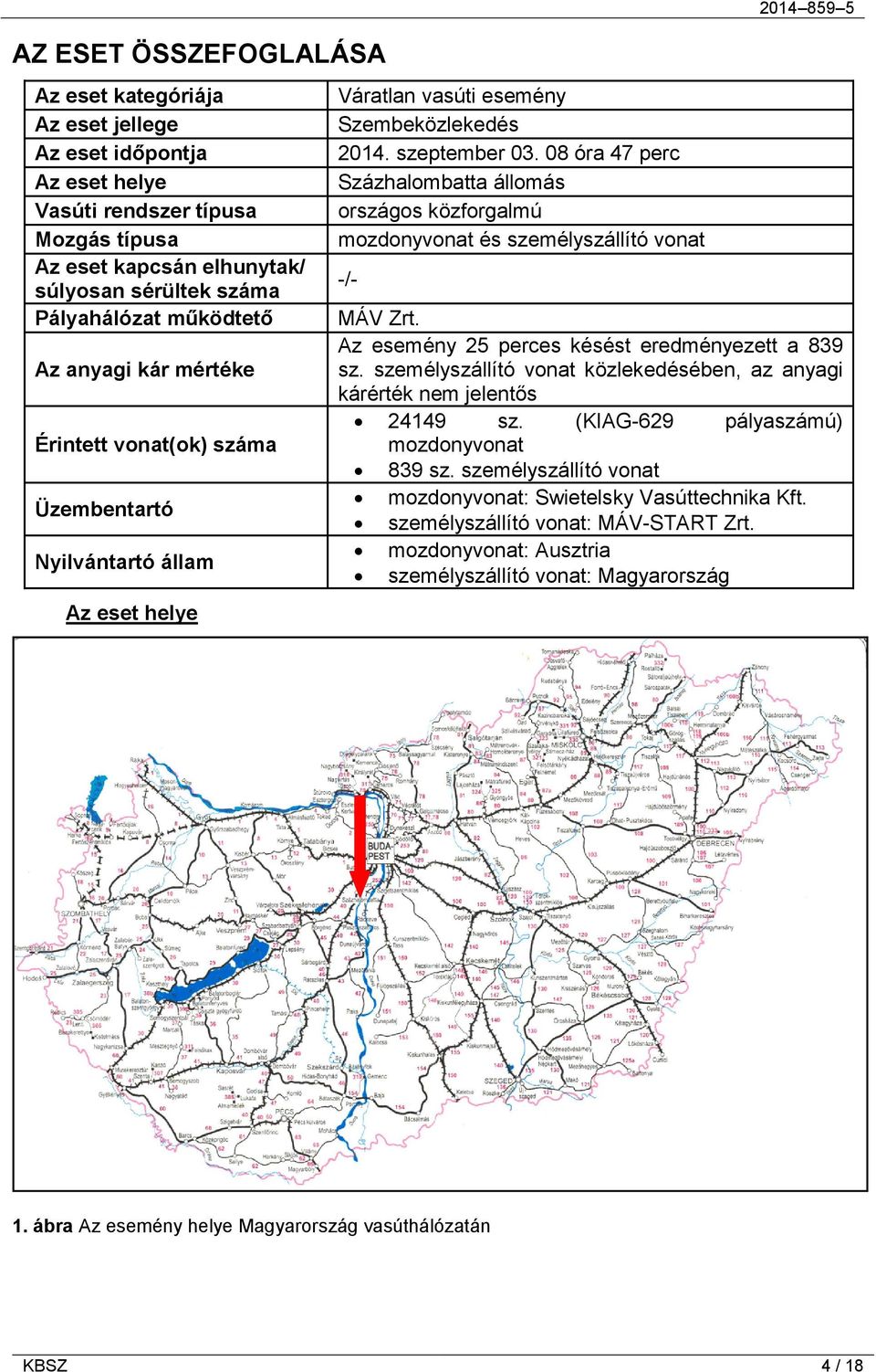 08 óra 47 perc Százhalombatta állomás országos közforgalmú mozdonyvonat és személyszállító vonat -/- 2014 859 5 MÁV Zrt. Az esemény 25 perces késést eredményezett a 839 sz.