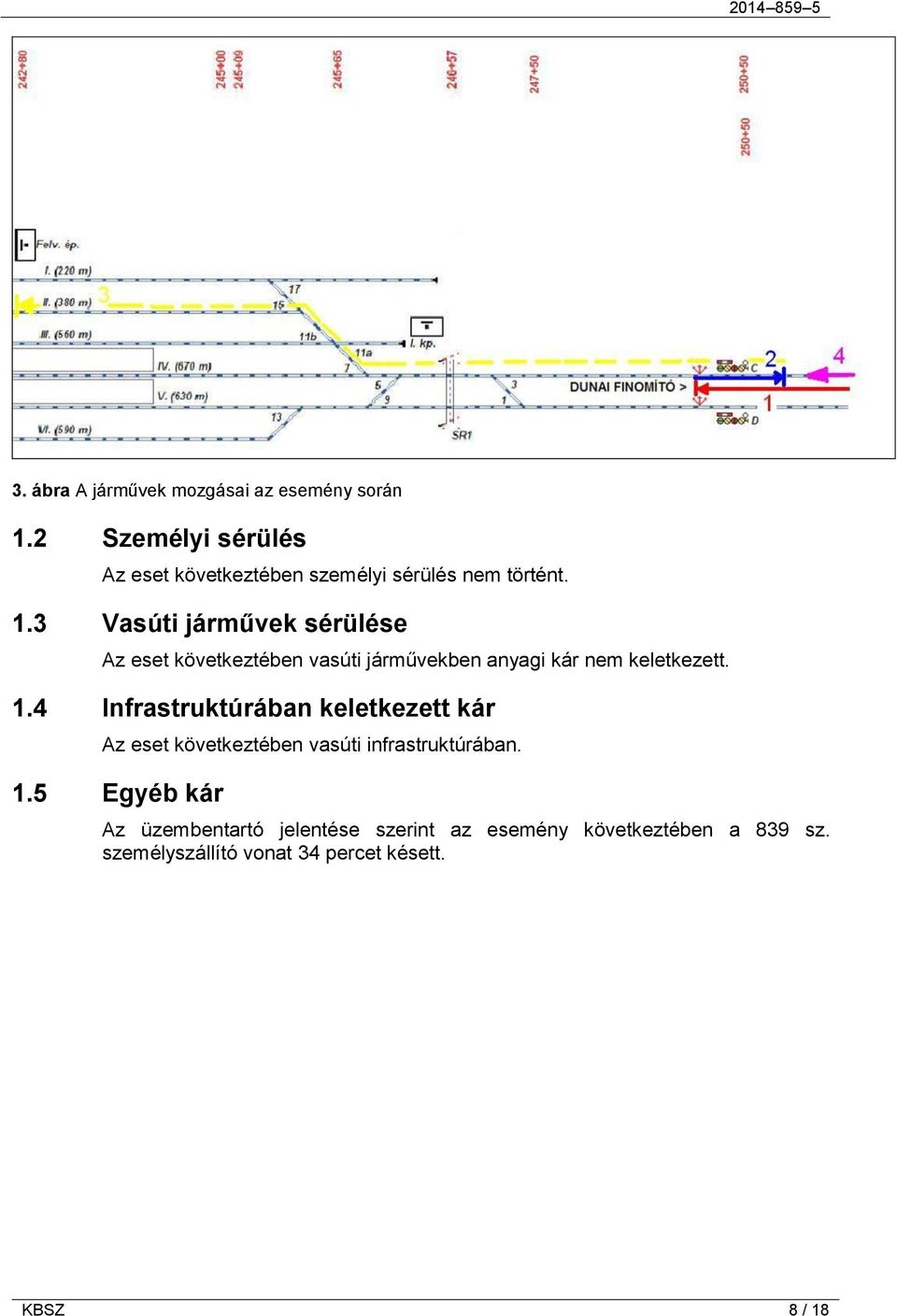 3 Vasúti járművek sérülése Az eset következtében vasúti járművekben anyagi kár nem keletkezett. 1.