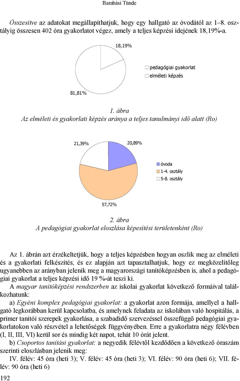 ábra A pedagógiai gyakorlat eloszlása képesítési területenként (Ro) Az 1.