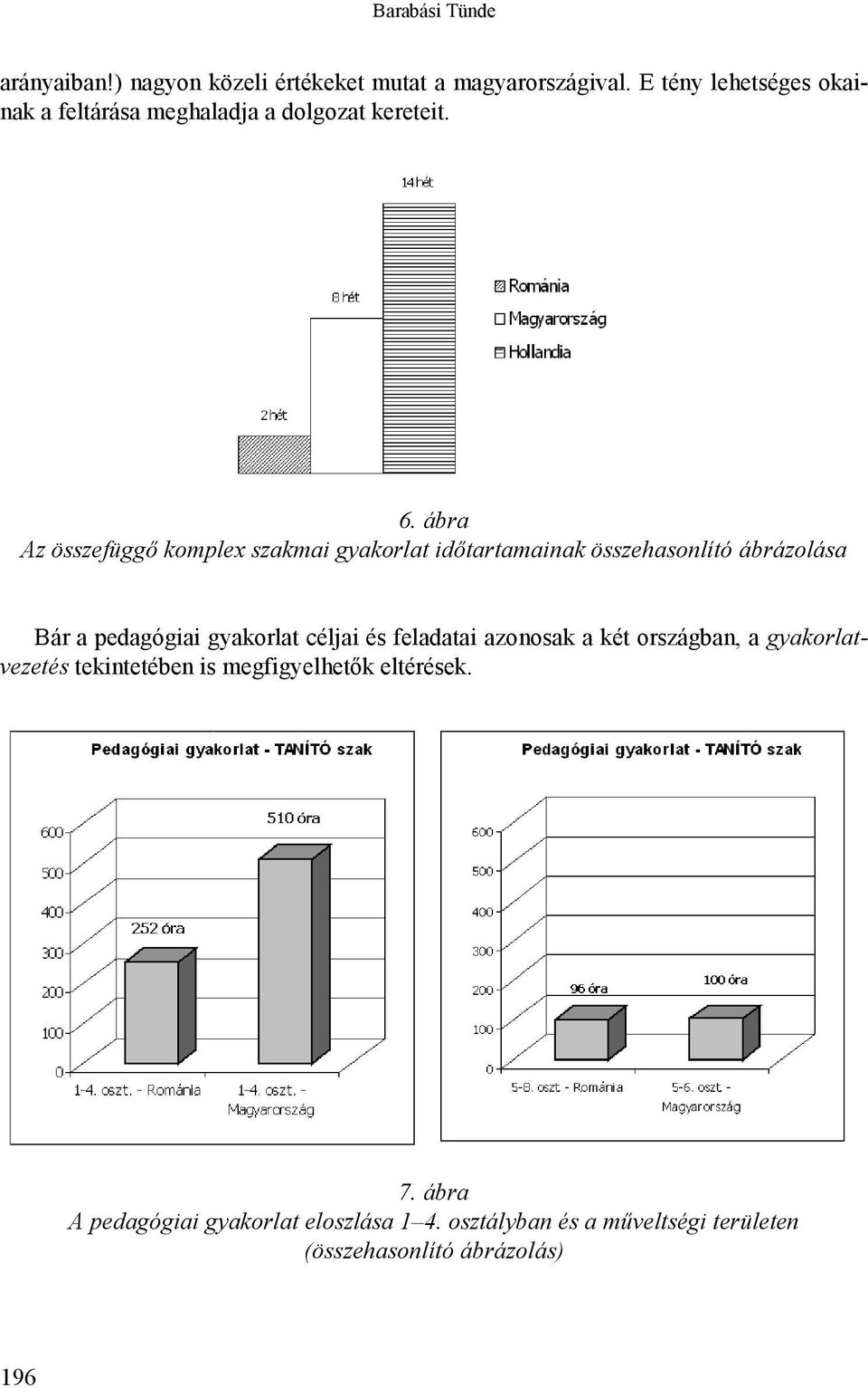 ábra Az összefüggő komplex szakmai gyakorlat időtartamainak összehasonlító ábrázolása Bár a pedagógiai gyakorlat céljai