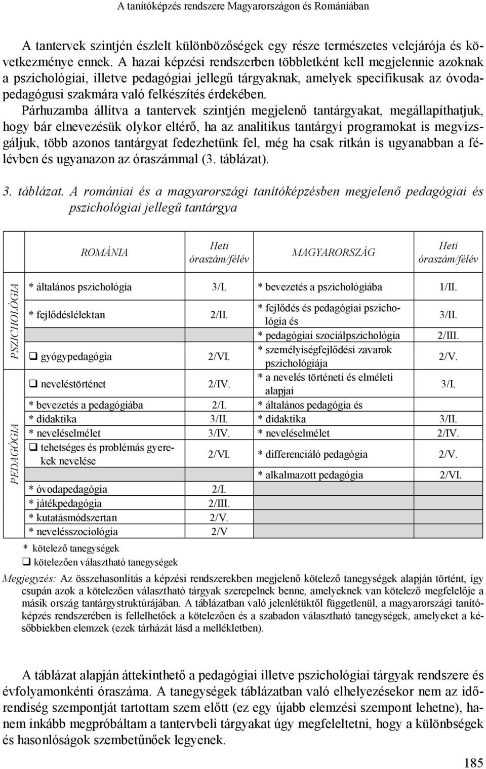 Párhuzamba állítva a tantervek szintjén megjelenő tantárgyakat, megállapíthatjuk, hogy bár elnevezésük olykor eltérő, ha az analitikus tantárgyi programokat is megvizsgáljuk, több azonos tantárgyat