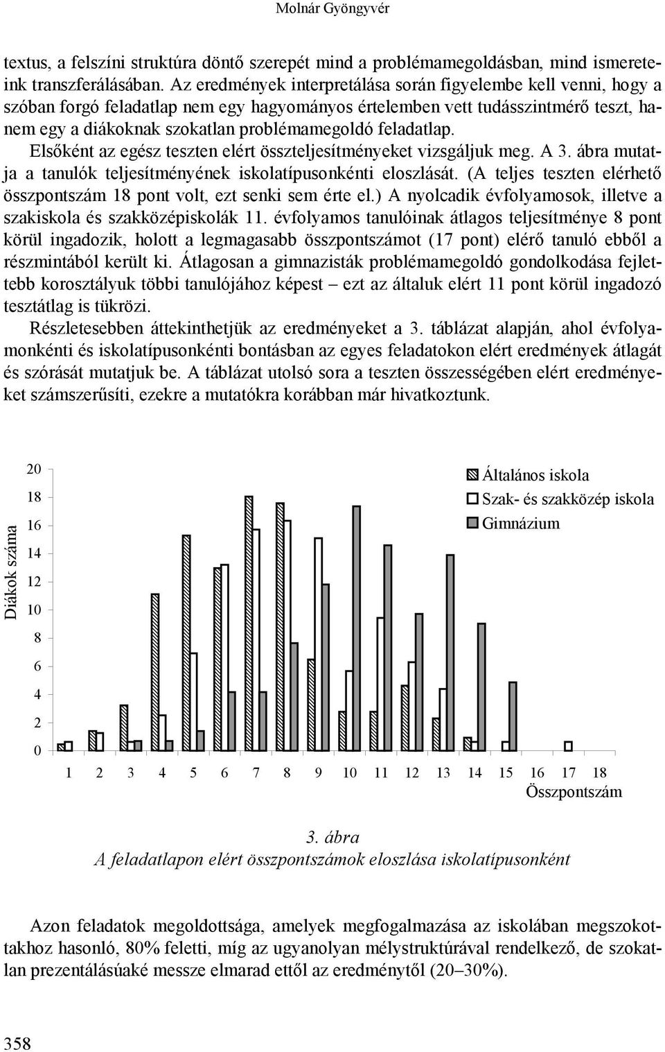 feladatlap. Elsőként az egész teszten elért összteljesítményeket vizsgáljuk meg. A 3. ábra mutatja a tanulók teljesítményének iskolatípusonkénti eloszlását.