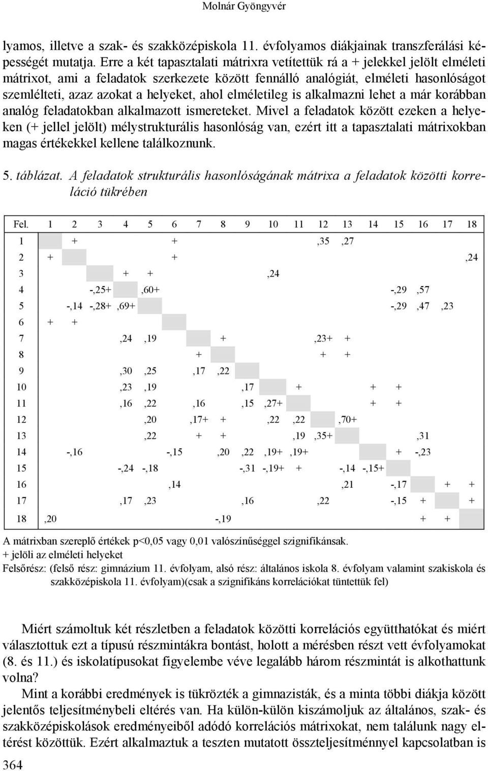 ahol elméletileg is alkalmazni lehet a már korábban analóg feladatokban alkalmazott ismereteket.