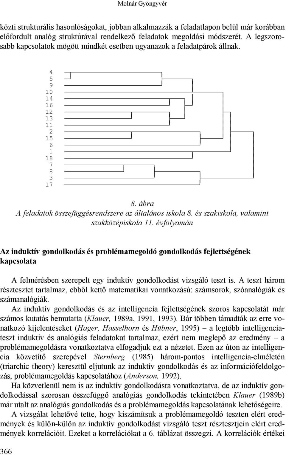 és szakiskola, valamint szakközépiskola 11.