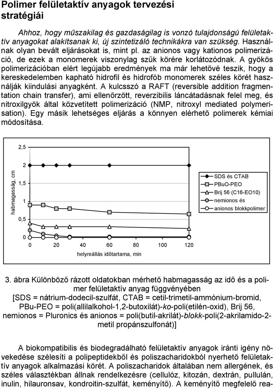 A gyökös polimerizációban elért legújabb eredmények ma már lehetővé teszik, hogy a kereskedelemben kapható hidrofil és hidrofób monomerek széles körét használják kiindulási anyagként.