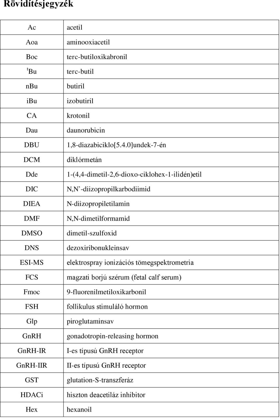 0]undek-7-én diklórmetán 1-(4,4-dimetil-2,6-dioxo-ciklohex-1-ilidén)etil N,N -diizopropilkarbodiimid N-diizopropiletilamin N,N-dimetilformamid dimetil-szulfoxid dezoxiribonukleinsav