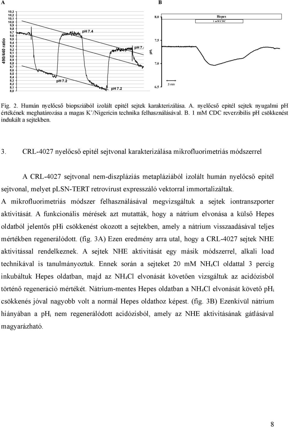 1 mm CDC reverzibilis ph csökkenést indukált a sejtekben. 3.