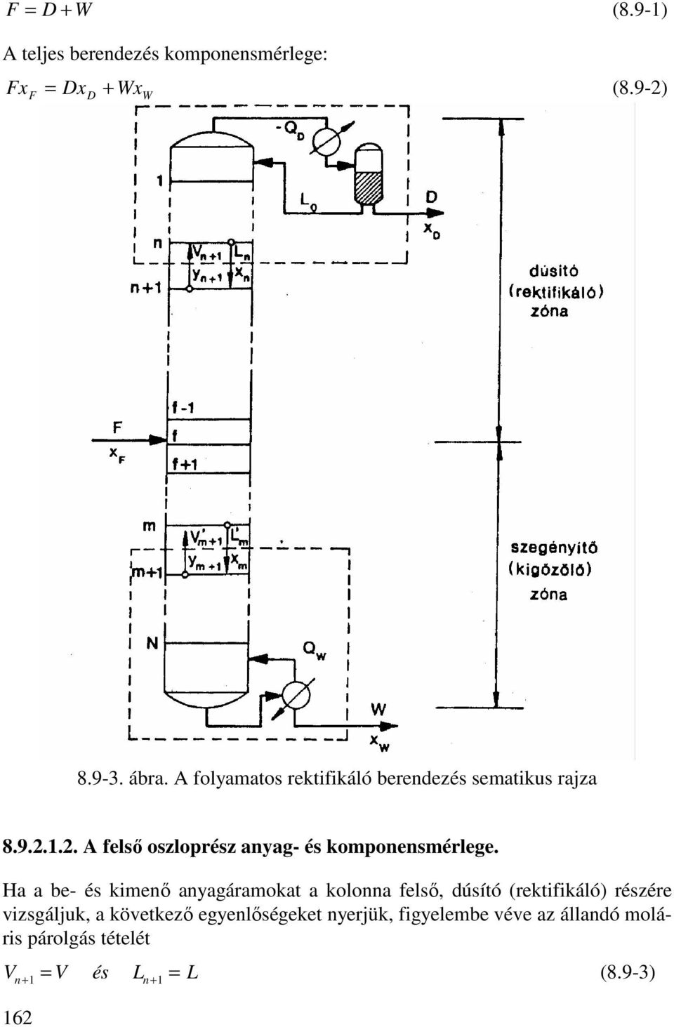 Ha a be- és kimenı anyagáramokat a kolonna felsı, dúsító (rektifikáló) részére vizsgáljuk, a következı