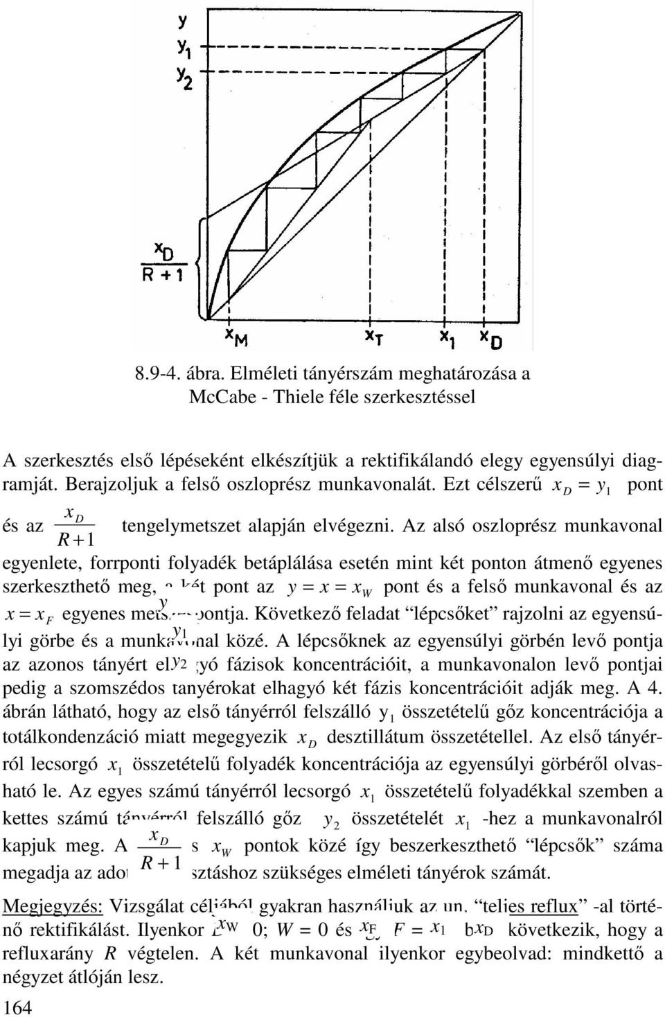 Az alsó oszloprész munkavonal R +1 egyenlete, forrponti folyadék betáplálása esetén mint két ponton átmenı egyenes szerkeszthetı meg, a két pont az y = x = x W pont és a felsı munkavonal és az y x =