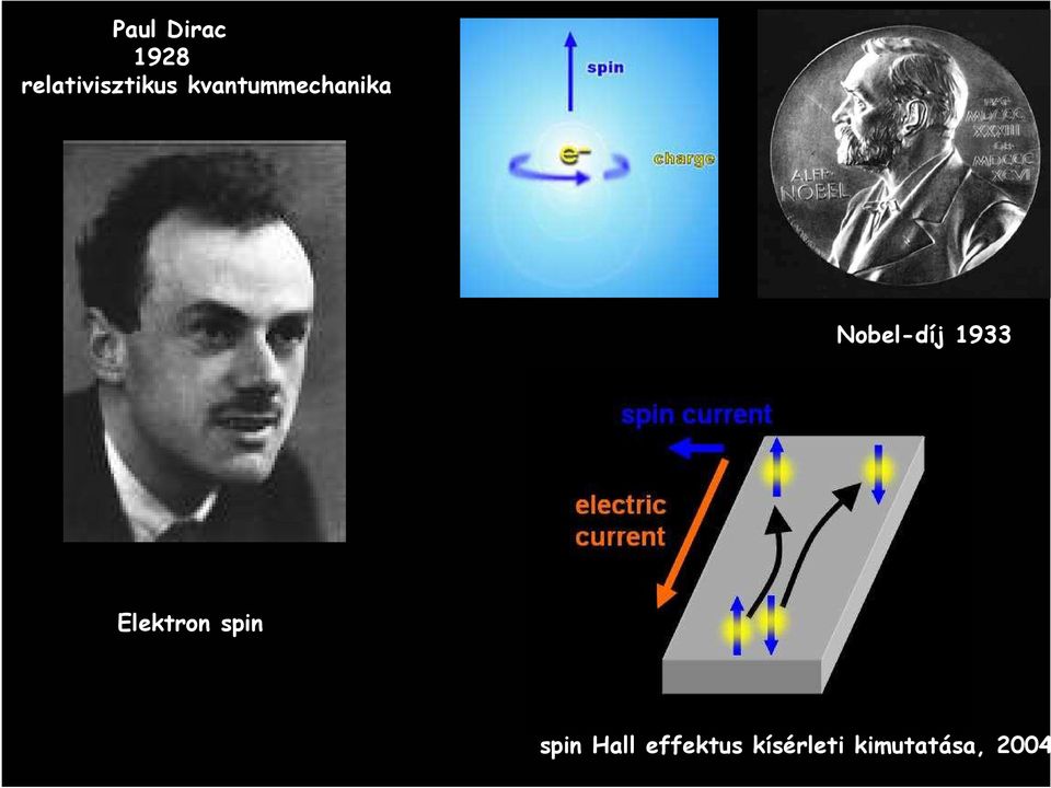 kvantummechanika Nobel-díj