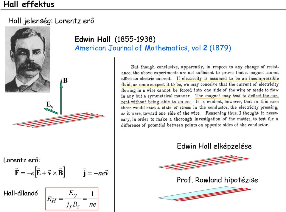 E y Edwin Hall elképzelése Lorentz erő: Hall-állandó r r r [