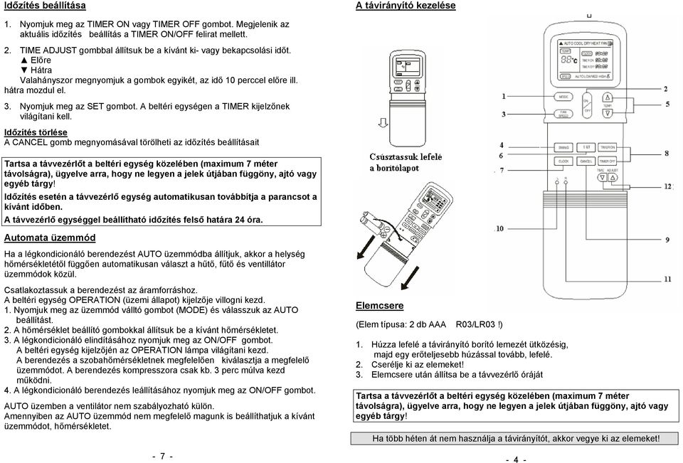 A beltéri egységen a TIMER kijelzőnek világítani kell.