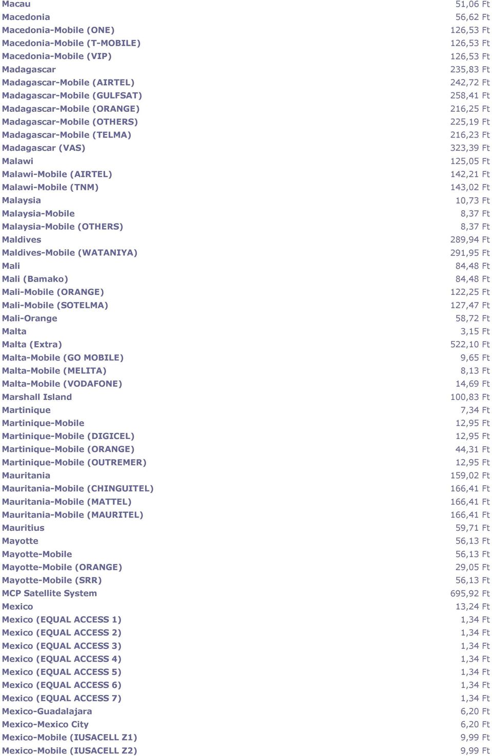 (WATANIYA) Mali Mali (Bamako) Mali-Mobile (ORANGE) Mali-Mobile (SOTELMA) Mali-Orange Malta Malta (Extra) Malta-Mobile (GO MOBILE) Malta-Mobile (MELITA) Malta-Mobile (VODAFONE) Marshall Island