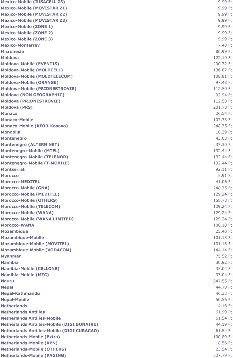 (PRIDNESTROVIE) Moldova (PRS) Monaco Monaco-Mobile Monaco-Mobile (KFOR-Kosovo) Mongolia Montenegro Montenegro (ALTERN NET) Montenegro-Mobile (MTEL) Montenegro-Mobile (TELENOR) Montenegro-Mobile