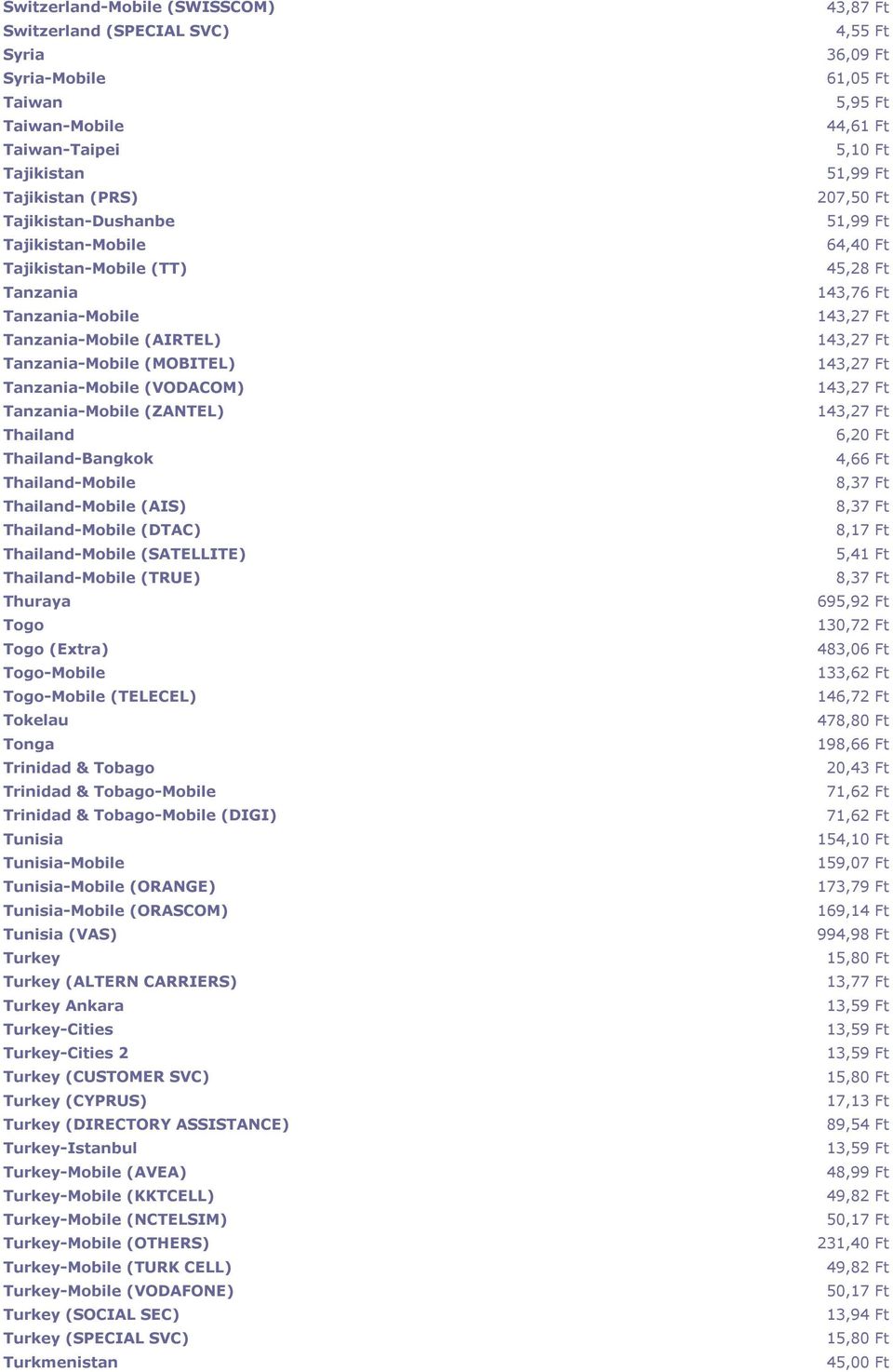 Thailand-Mobile (DTAC) Thailand-Mobile (SATELLITE) Thailand-Mobile (TRUE) Thuraya Togo Togo (Extra) Togo-Mobile Togo-Mobile (TELECEL) Tokelau Tonga Trinidad & Tobago Trinidad & Tobago-Mobile Trinidad