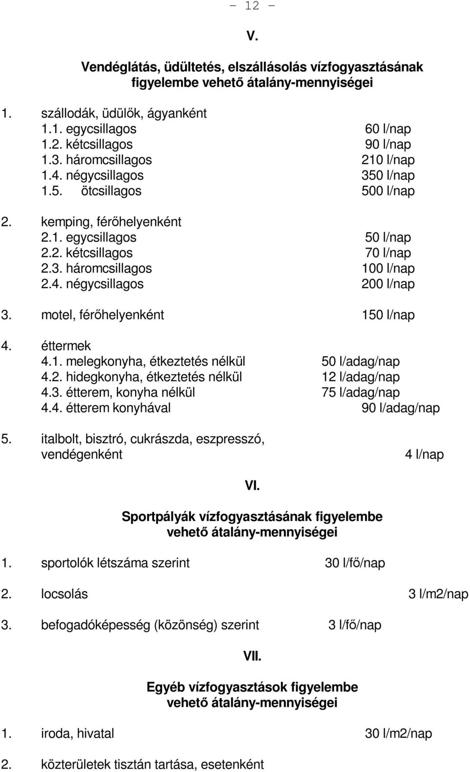 motel, férőhelyenként 150 l/nap 4. éttermek 4.1. melegkonyha, étkeztetés nélkül 50 l/adag/nap 4.2. hidegkonyha, étkeztetés nélkül 12 l/adag/nap 4.3. étterem, konyha nélkül 75 l/adag/nap 4.4. étterem konyhával 90 l/adag/nap 5.