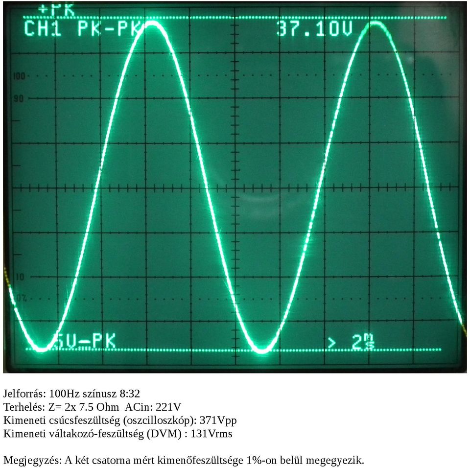 5 Ohm ACin: 221V Kimeneti