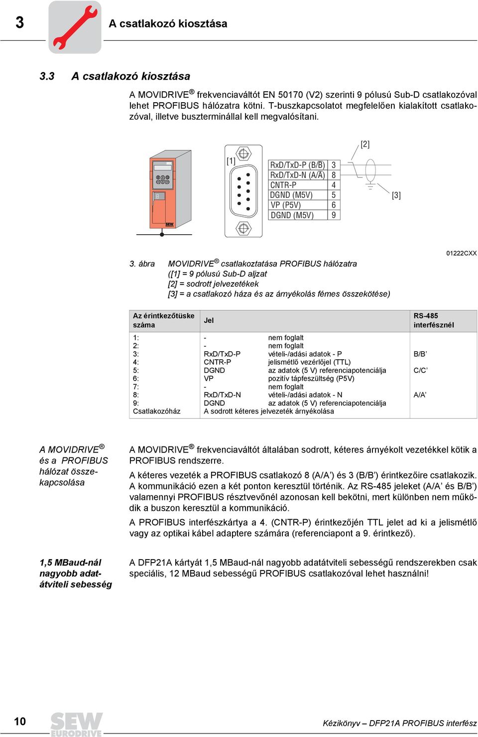 [2] E Q [1] RxD/TxD-P (B/ B) RxD/TxD-N (A/ A) CNTR-P DGND (M5V) VP (P5V) DGND (M5V) 3 8 4 5 6 9 [3] 3.