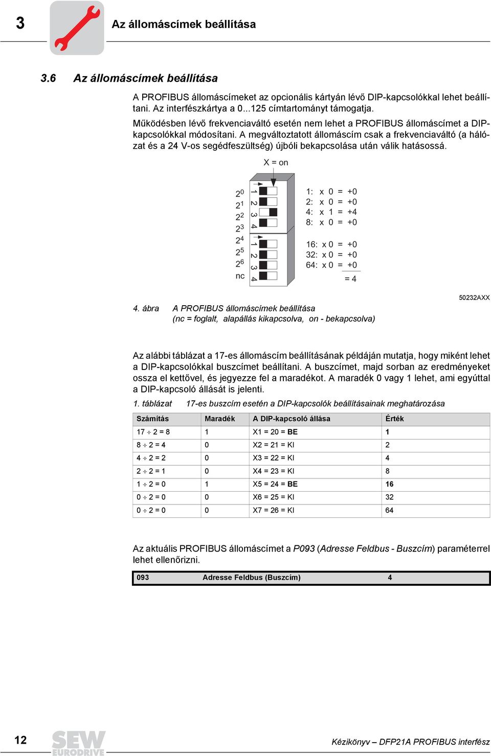 A megváltoztatott állomáscím csak a frekvenciaváltó (a hálózat és a 24 V-os segédfeszültség) újbóli bekapcsolása után válik hatásossá.