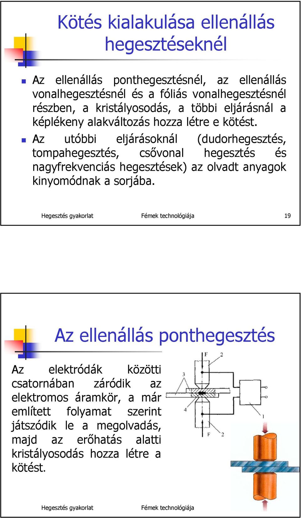 Az utóbbi eljárásoknál (dudorhegesztés, tompahegesztés, csővonal hegesztés és nagyfrekvenciás hegesztések) az olvadt anyagok kinyomódnak a sorjába.