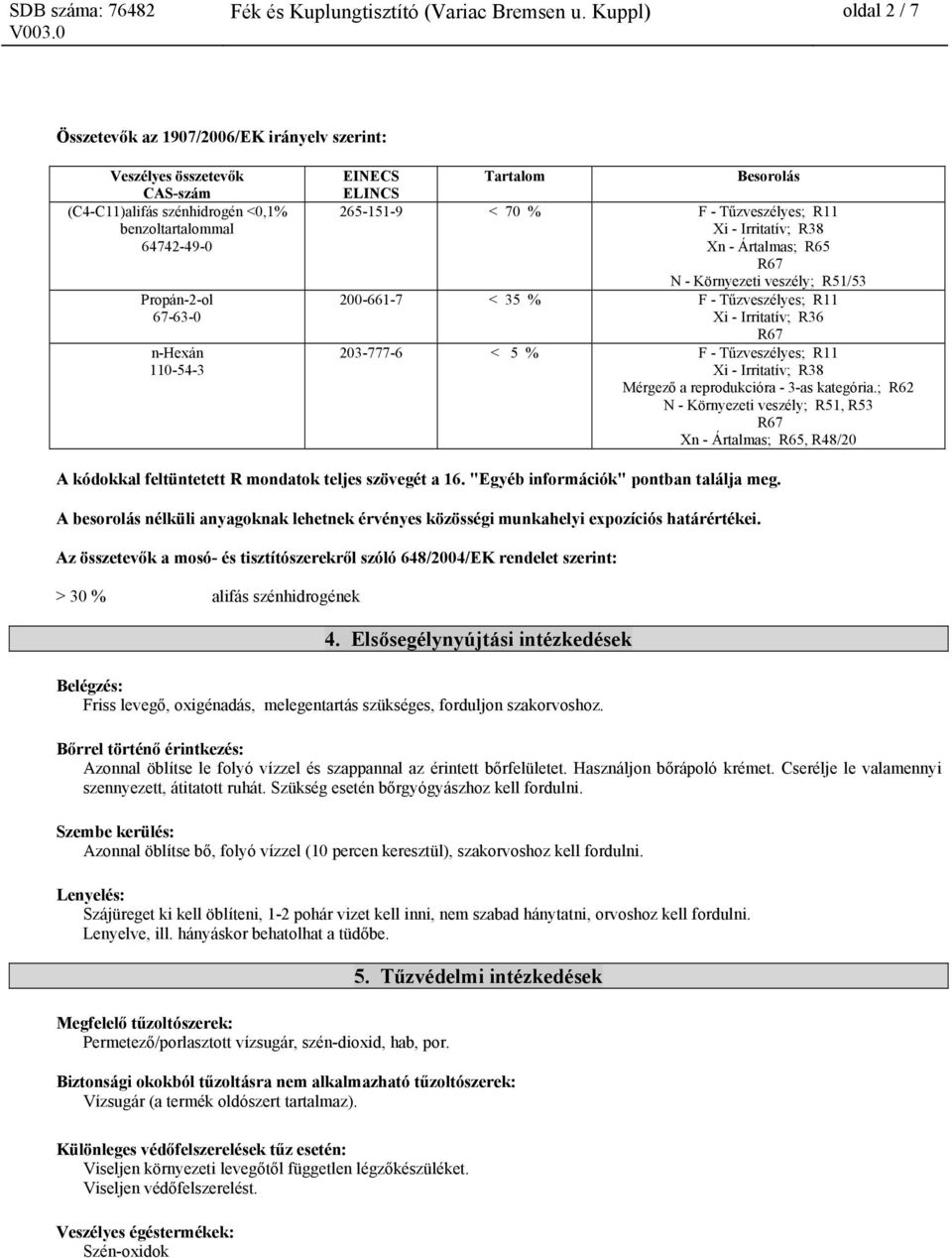 EINECS ELINCS Tartalom Besorolás 265-151-9 < 70 % F - Tűzveszélyes; R11 Xi - Irritatív; R38 Xn - Ártalmas; R65 R67 N - Környezeti veszély; R51/53 200-661-7 < 35 % F - Tűzveszélyes; R11 Xi -