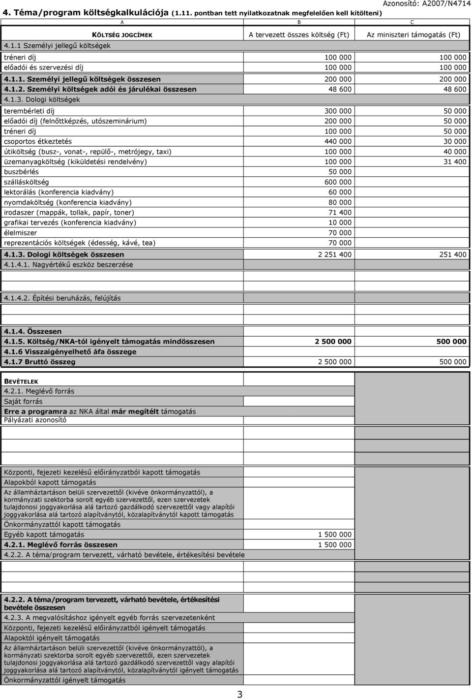 1 Személyi jellegű költségek tréneri díj 100 000 100 000 előadói és szervezési díj 100 000 100 000 4.1.1. Személyi jellegű költségek összesen 20