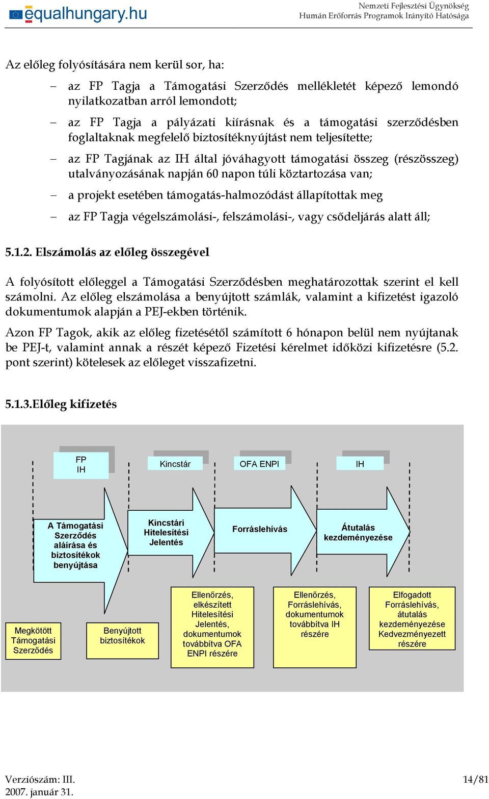 esetében támogatás-halmozódást állapítottak meg az FP Tagja végelszámolási-, felszámolási-, vagy csődeljárás alatt áll; 5.1.2.