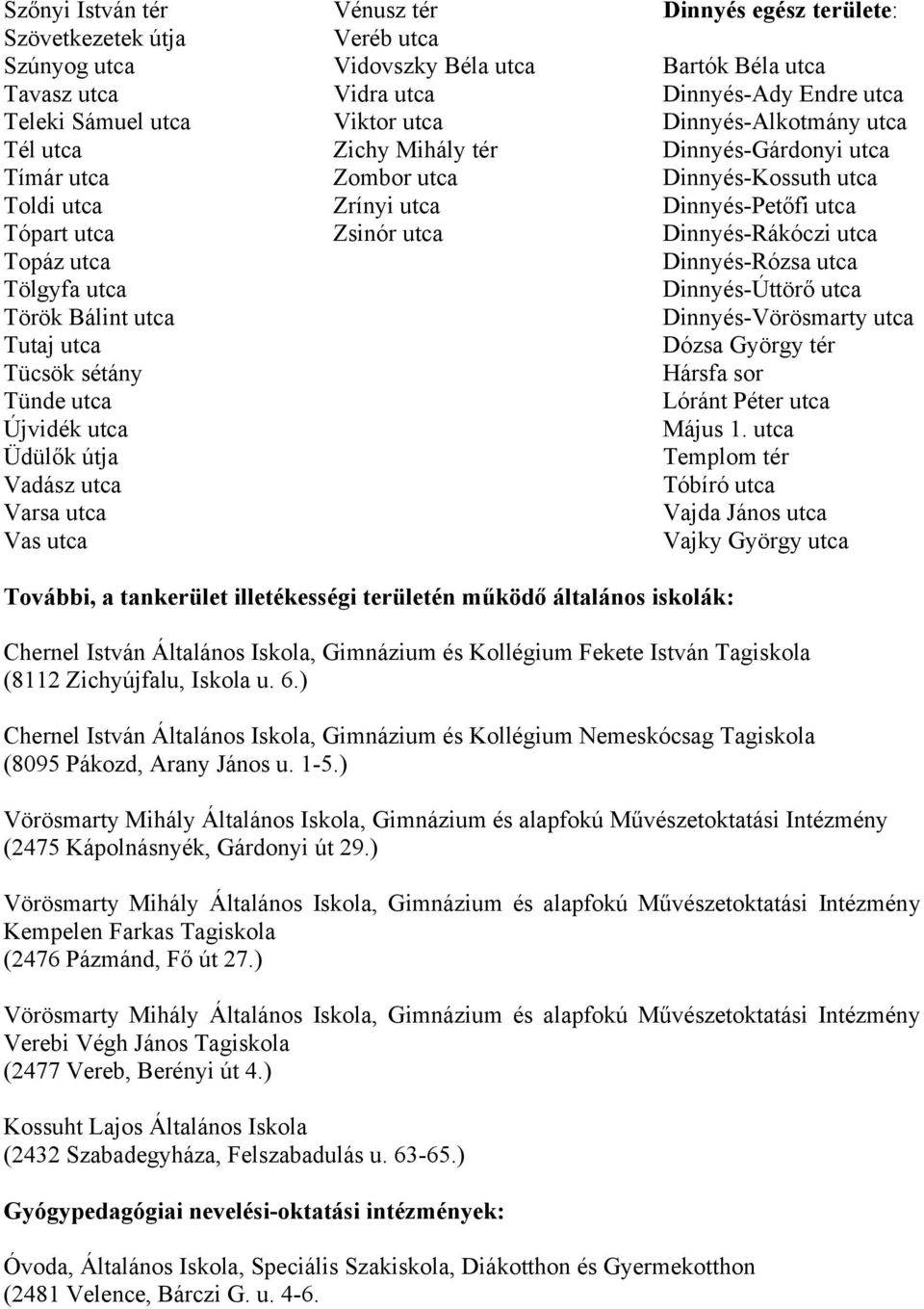 területe: Bartók Béla utca Dinnyés-Ady Endre utca Dinnyés-Alkotmány utca Dinnyés-Gárdonyi utca Dinnyés-Kossuth utca Dinnyés-Petőfi utca Dinnyés-Rákóczi utca Dinnyés-Rózsa utca Dinnyés-Úttörő utca